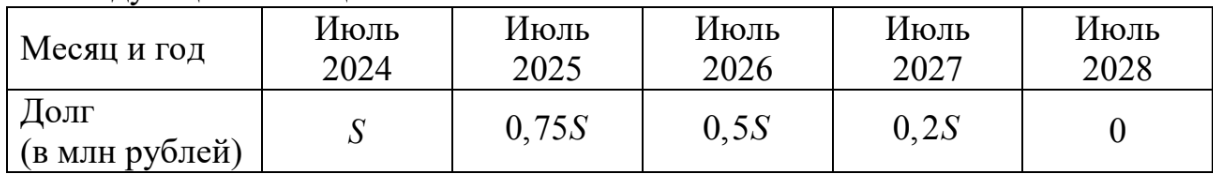 ЕГЭ / профиль / 16 задание (24) / 70 изображение 1