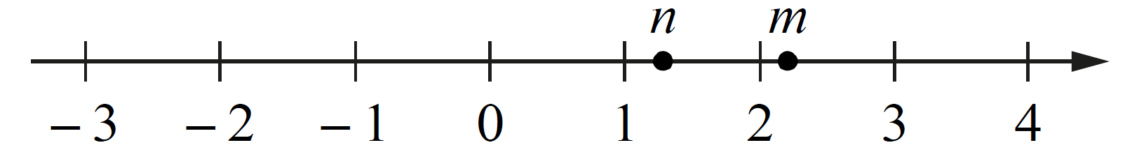 Задача о 18 точках. На числовой прямой отметьте точку ( 3662 ) a(3662) . ￼.