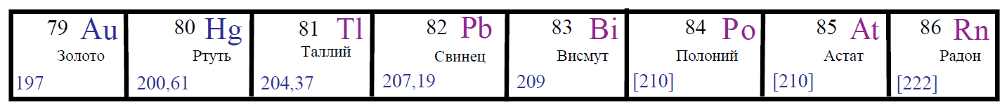 ОГЭ / Физика / 10 задание / 10 изображение 1