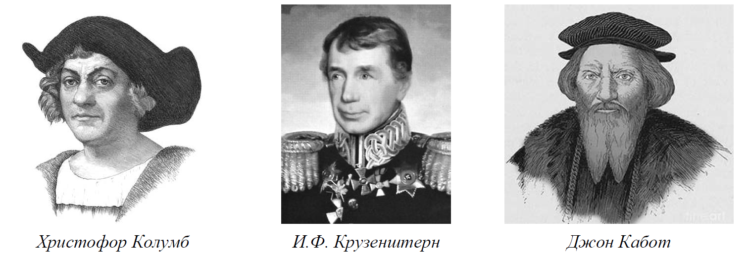 ВПР / География / 7 класс / 01-03 задание / 25 изображение 2