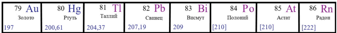 ОГЭ / Физика / 14 задание (24) / 44 изображение 1