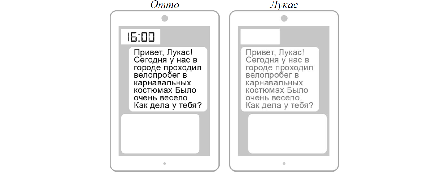 Часы на рисунках отображают время в городах где живут подростки подпишите названия городов под