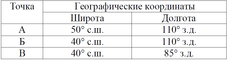 ЕГЭ / География / 30 задание / 17 изображение 1