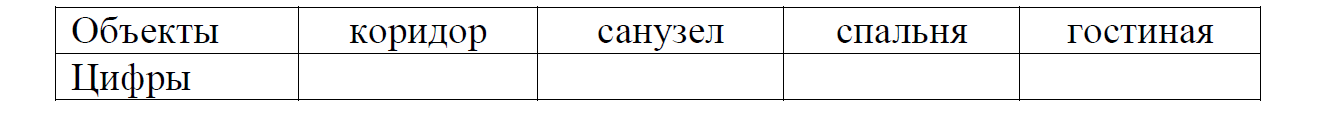 ОГЭ / Математика / 01-05 задания / 29 изображение 2