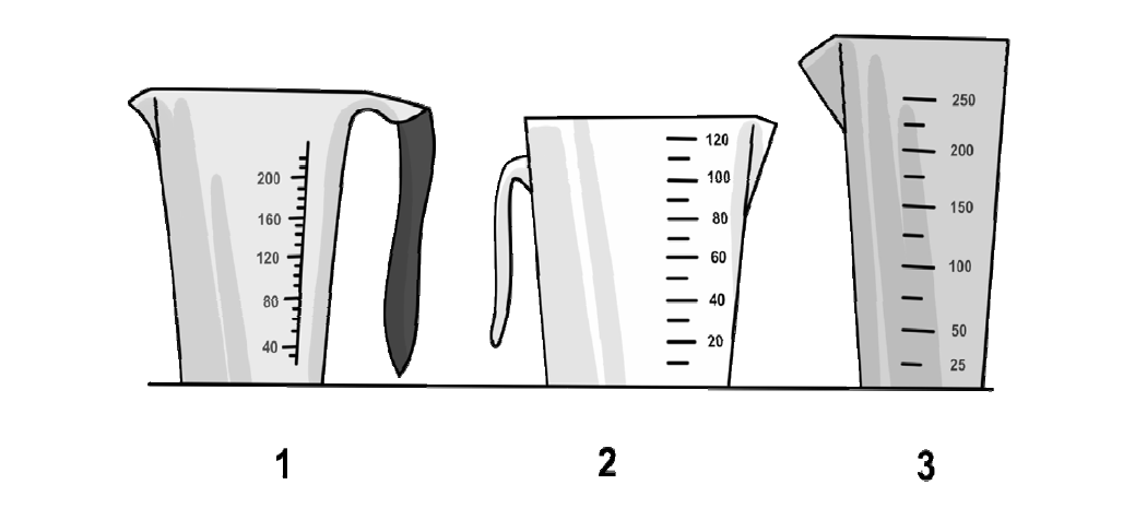 Впр по физике для приготовления пудинга. Мерный стакан с делениями. Клипарт разметка мерного стаканчика. Чему равна цена деления мерного стакана. Как определить цену деления мерного стакана.