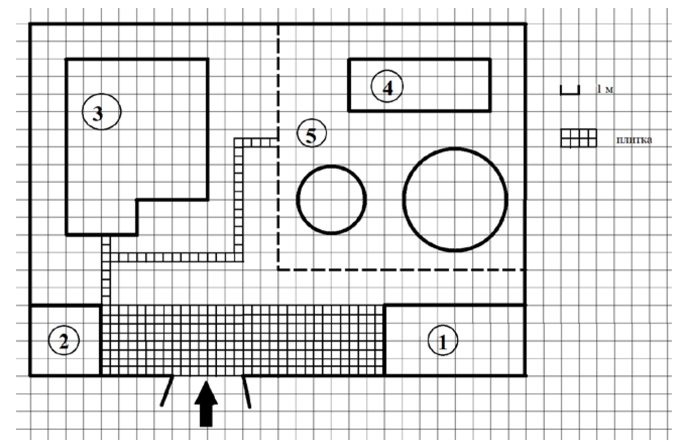 Включи 12 вариант. На плане изображено домохозяйство. Задачи : на плане изображено домохозяйство. План площади. План дачного участка по клеточкам.