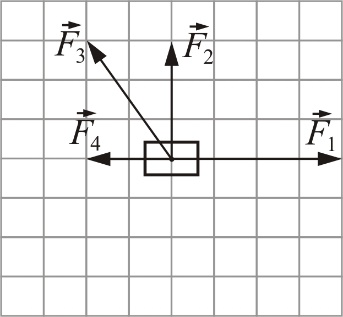 На рисунке представлены четыре вектора сил модуль вектора f1 равен 3н