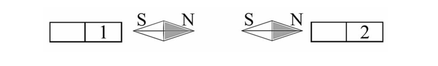 На рисунках показано как установились магнитные стрелки