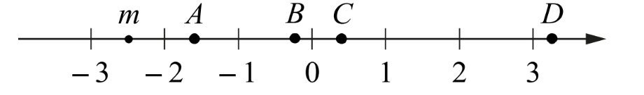 ЕГЭ / База / 18 задание (24) / 139 изображение 1
