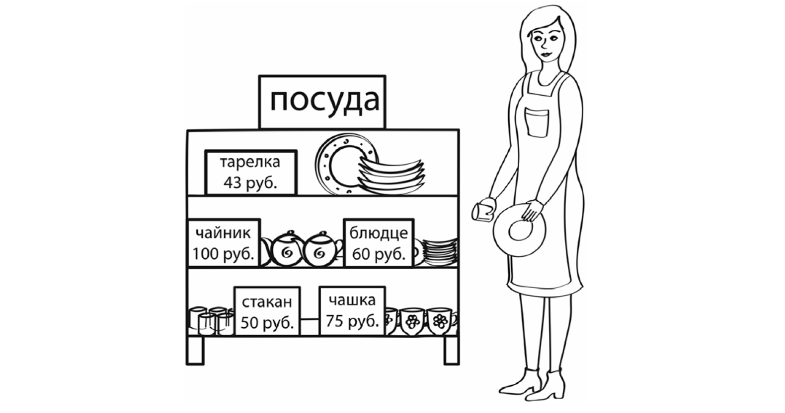 Как сдать впр по математике на 4