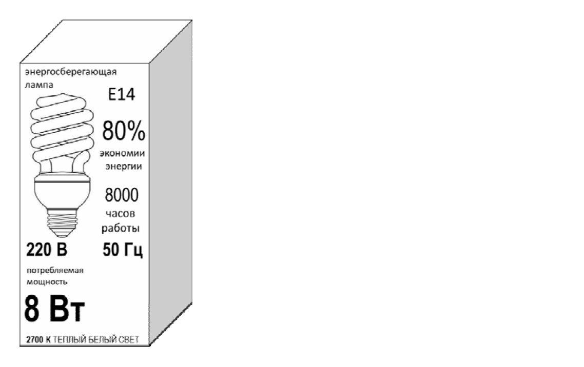 На рисунке изображена упакованная коробка энергосберегающей лампочки. Из чего состоит энергосберегающая лампочка.