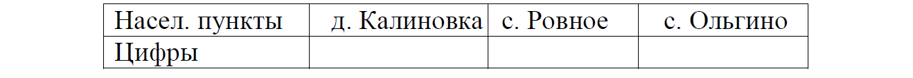 ОГЭ / Математика / 01-05 задания / 24 изображение 2