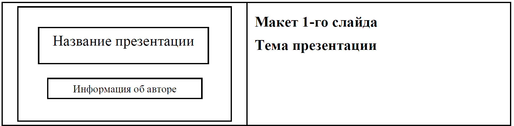 ОГЭ / Информатика / 13 задание / 12 изображение 1