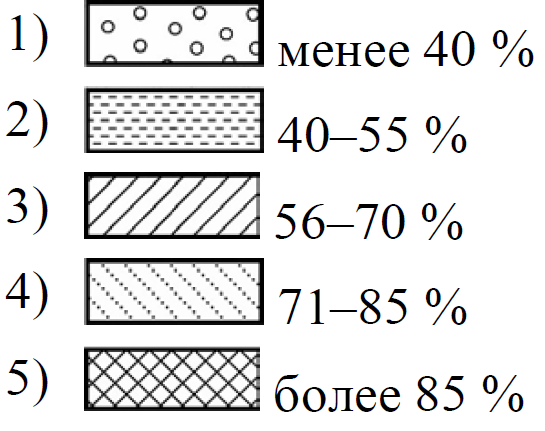 ЕГЭ / География / 19-20 задание (24) / 27 изображение 2