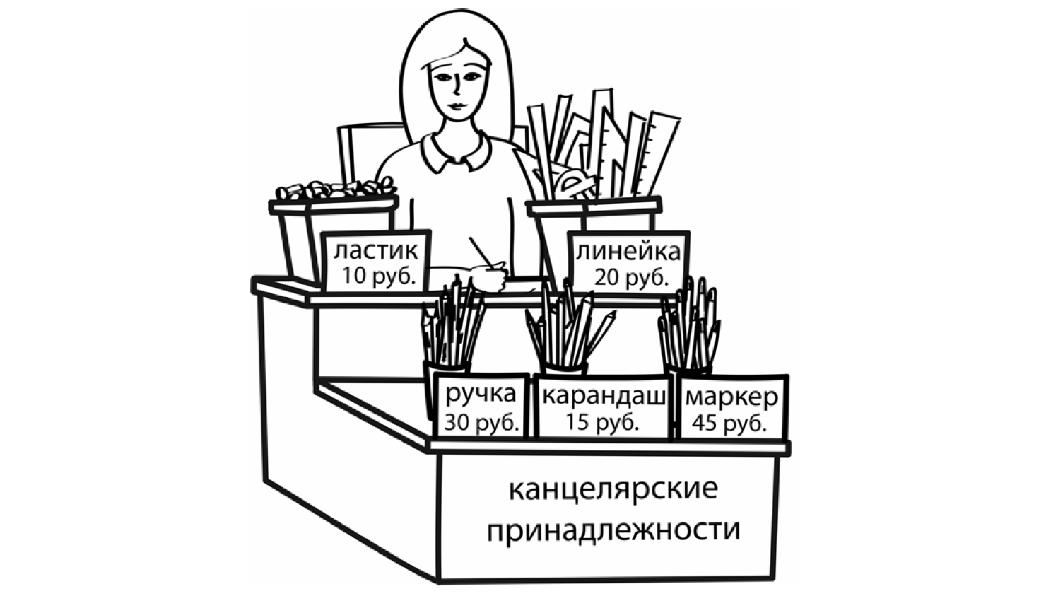 Рассмотри рисунок и ответь на вопрос какую сдачу получил покупатель расплатившийся впр 4 класс