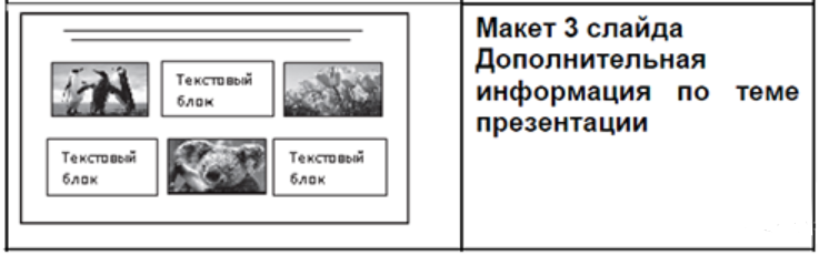 ОГЭ / Информатика / 13 задание / 17 изображение 2