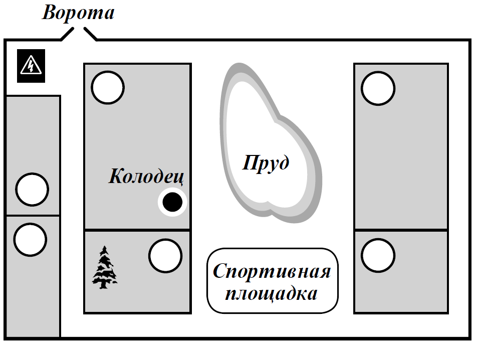 Сочинение наш дачный поселок