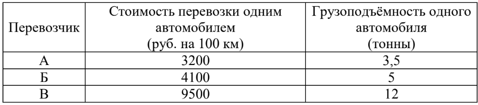 ЕГЭ / База / 06 задание (24) / 117 изображение 1