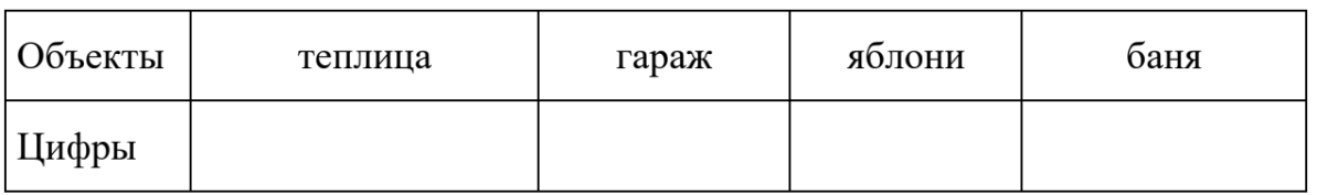ОГЭ / Математика / 01-05 задания (24) / 97 изображение 2