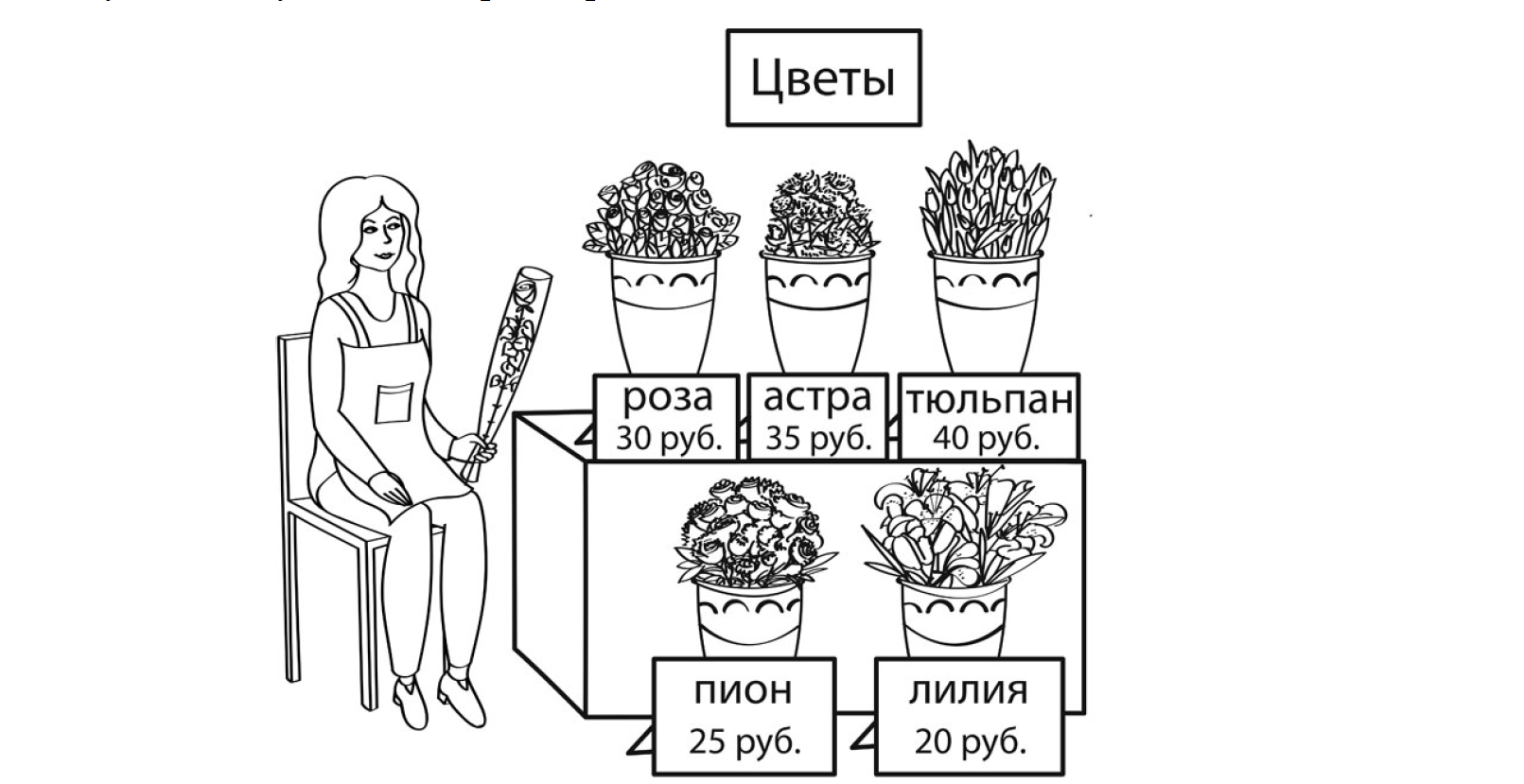 Рассмотри рисунок и ответь на вопрос сколько рублей сдачи получит покупатель расплатившийся за пакет