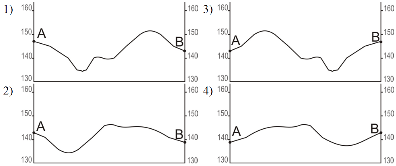 ОГЭ / География / 09-12 задание / 27