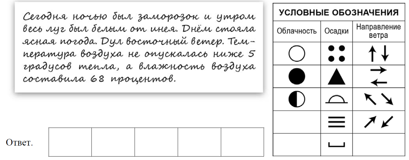 ВПР / География / 6 класс / 06 задание / 25