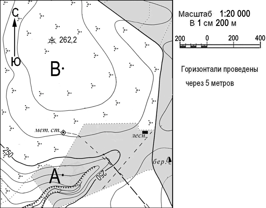 Как определить азимут на плане местности