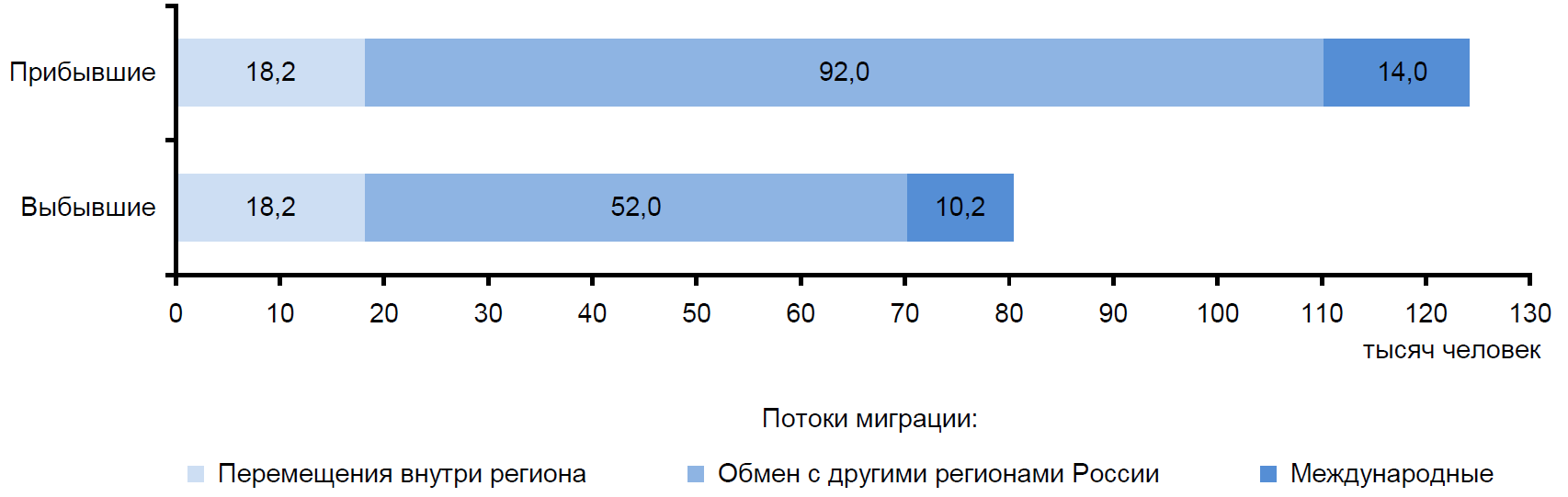 ЕГЭ / География / 16 задание / 05 изображение 1