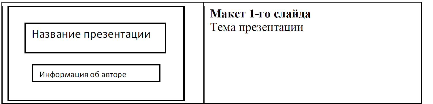 задание 13 егэ информатика