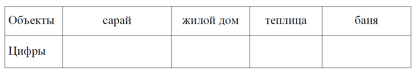 ОГЭ / Математика / 01-05 задания / 63 изображение 2